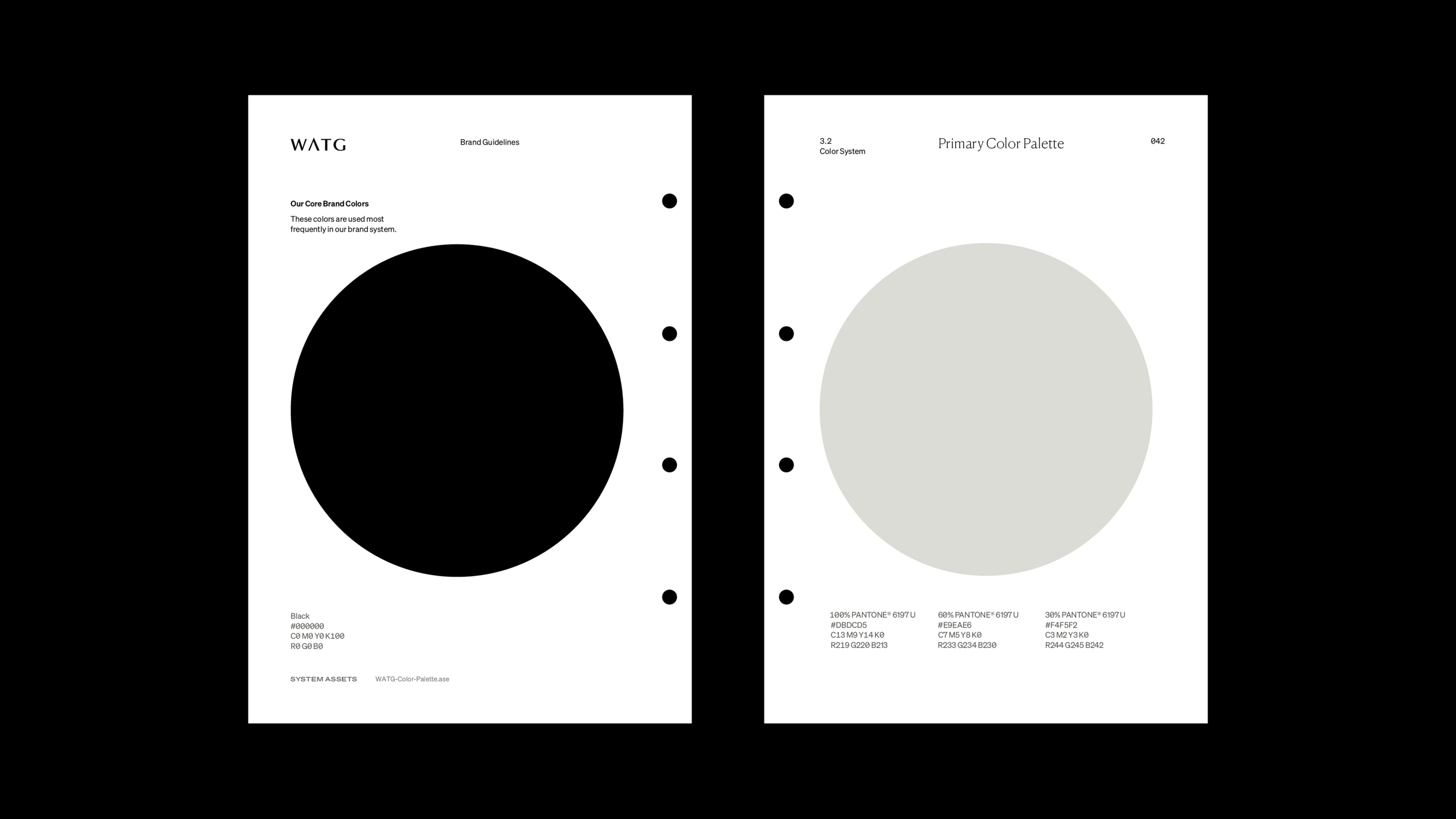 Page of WATG Brand Guide