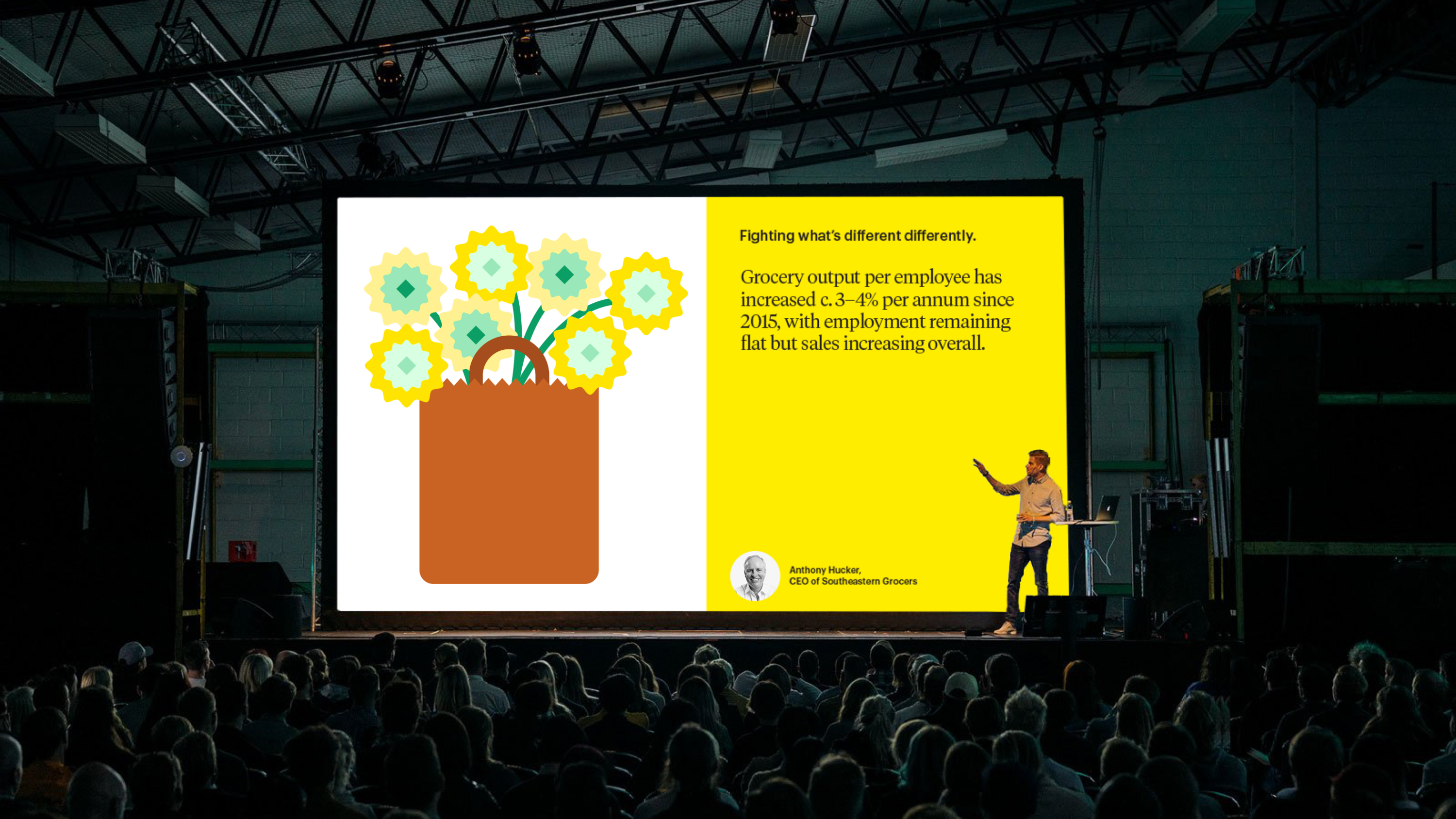 Application example of a keynote speaker presentation for Coca-Cola Retailing Research Council, designed by IfThen for CCRRC's visual identity system.