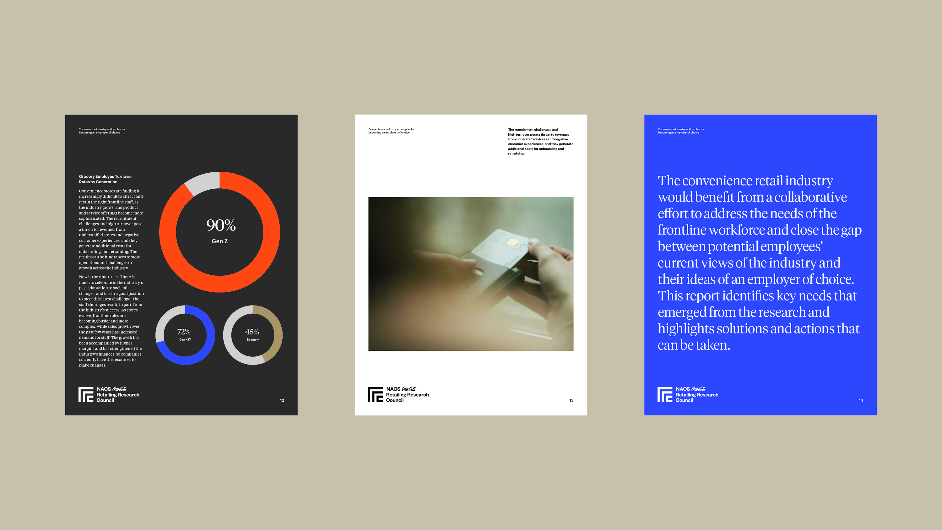 Report pages from the Coca-Cola Retailing Research Council