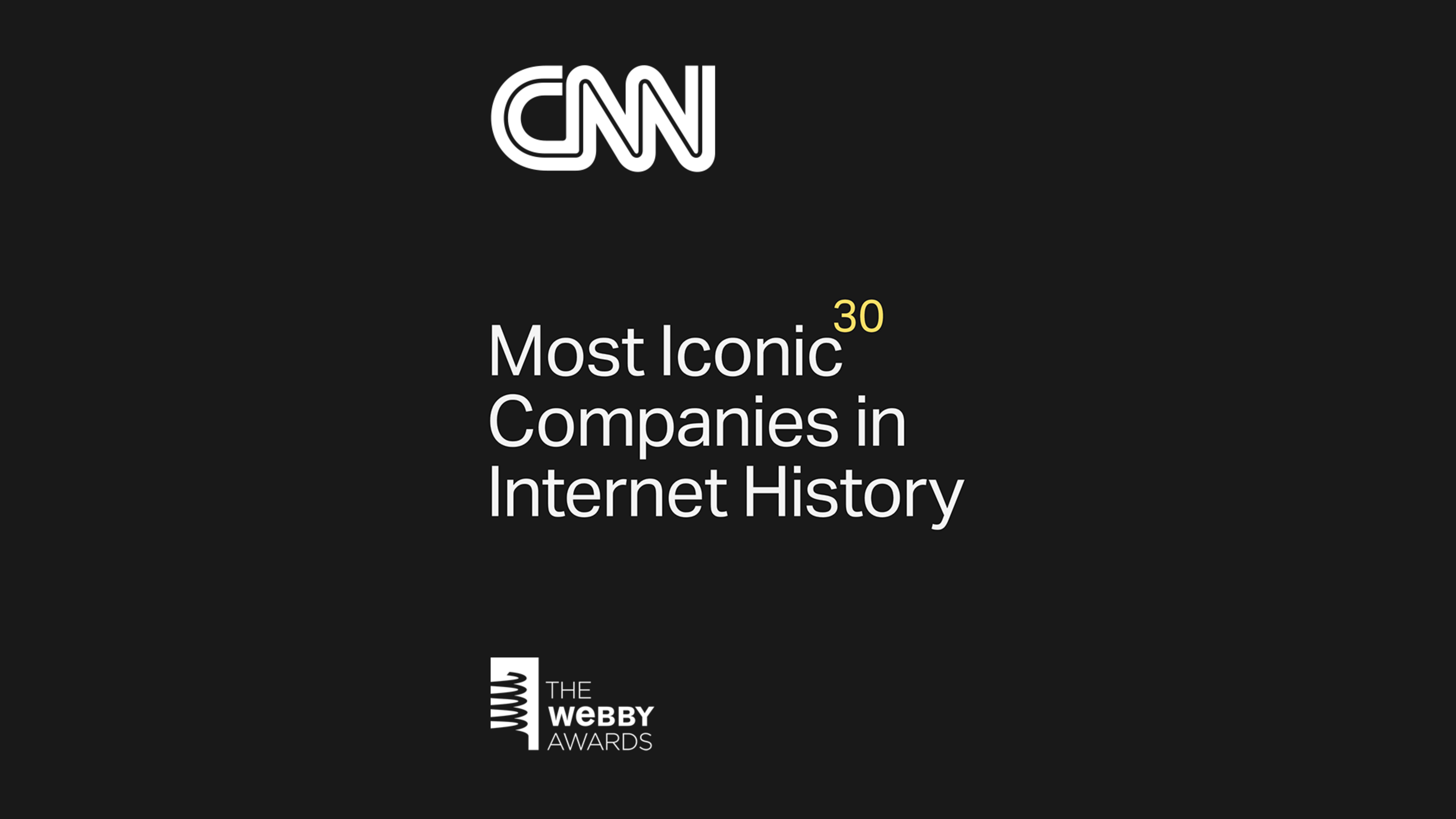 IfThen Perspectives Building CNN