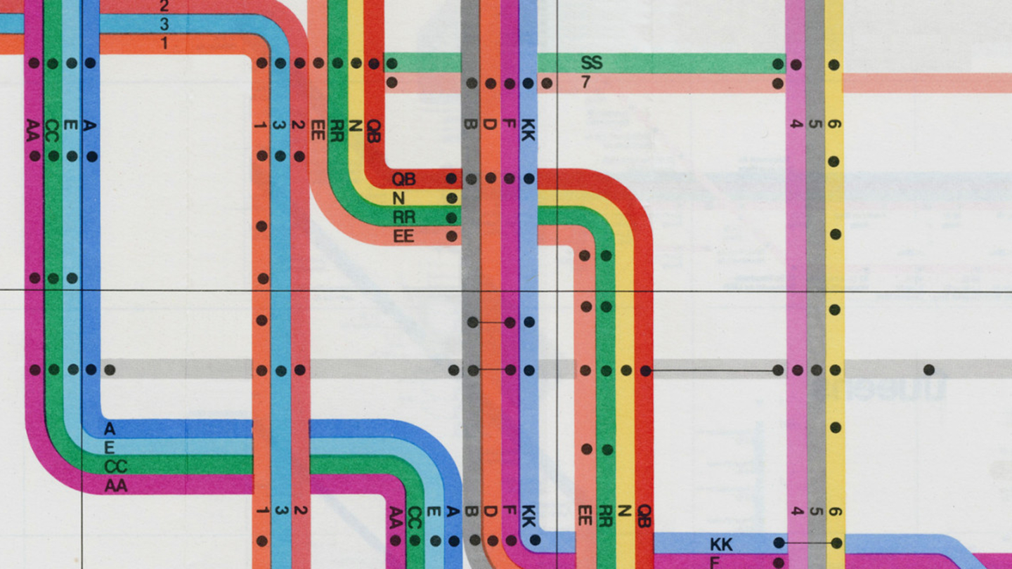 Microservices Header